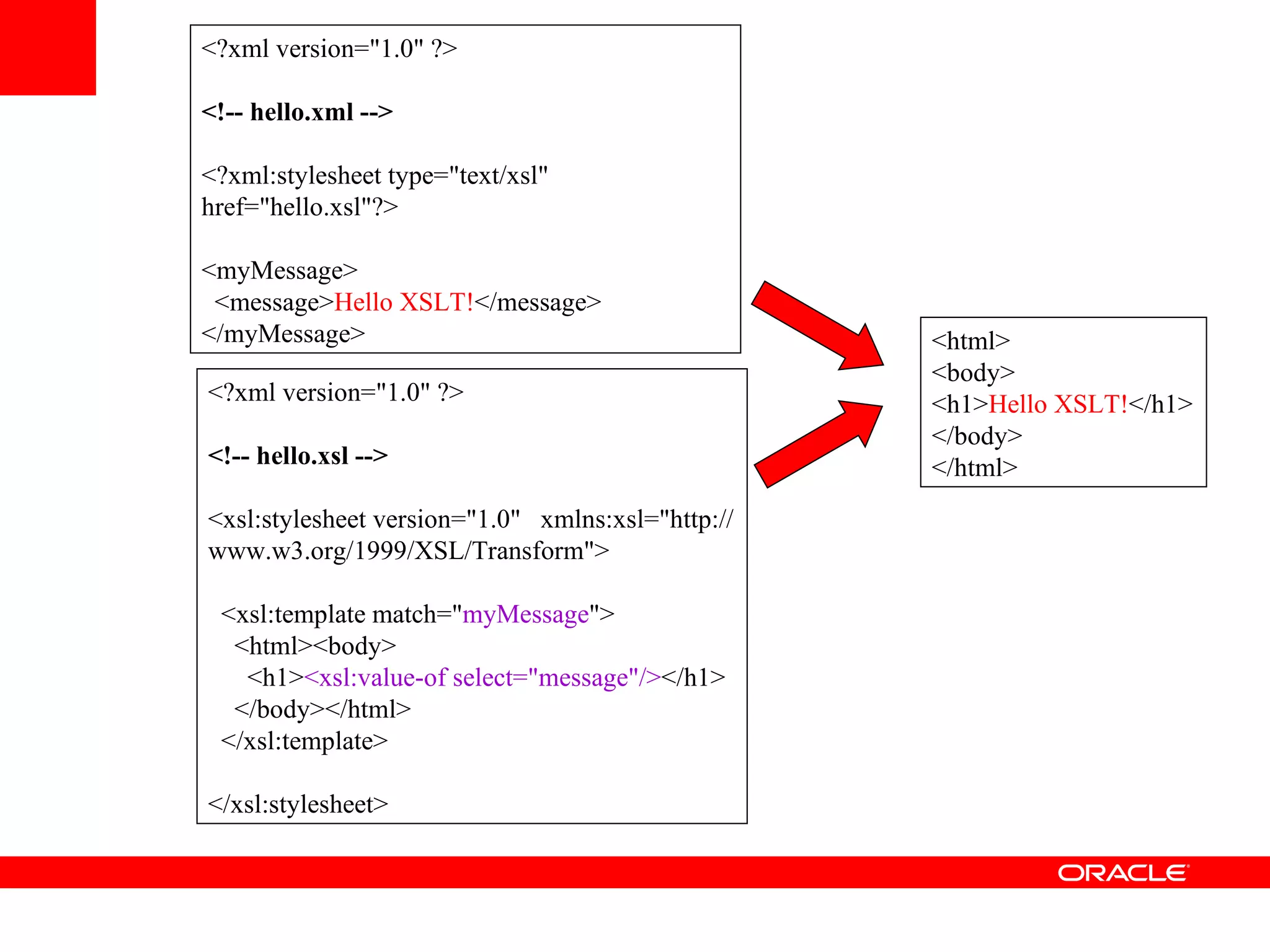 <?xml version=&quot;1.0&quot; ?> <!-- hello.xml --> <?xml:stylesheet type=&quot;text/xsl&quot; href=&quot;hello.xsl&quot;?> <myMessage> <message> Hello XSLT! </message> </myMessage> <html> <body> <h1> Hello XSLT! </h1> </body> </html> <?xml version=&quot;1.0&quot; ?> <!-- hello.xsl --> <xsl:stylesheet version=&quot;1.0&quot;  xmlns:xsl=&quot;http://www.w3.org/1999/XSL/Transform&quot;> <xsl:template match=&quot; myMessage &quot;> <html><body> <h1> <xsl:value-of select=&quot;message&quot;/> </h1> </body></html> </xsl:template> </xsl:stylesheet> 