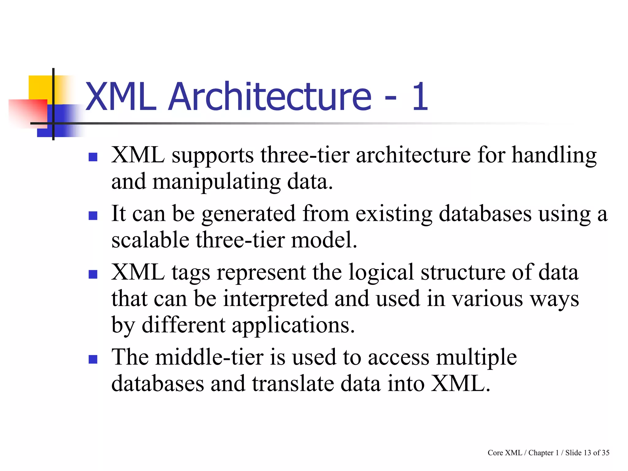 XML Architecture - 1








XML supports three-tier architecture for handling
and manipulating data.
It can be generated from existing databases using a
scalable three-tier model.
XML tags represent the logical structure of data
that can be interpreted and used in various ways
by different applications.
The middle-tier is used to access multiple
databases and translate data into XML.
Core XML / Chapter 1 / Slide 13 of 35

 
