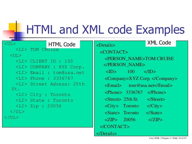 Xml theory 2005_[ngohaianh.info]_1_introduction-to-xml