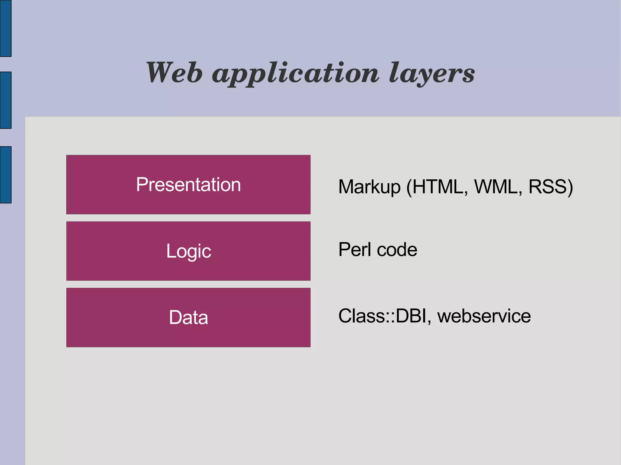 Web application layers Presentation Markup (HTML, WML, RSS) Logic Perl code Data Class::DBI, webservice 