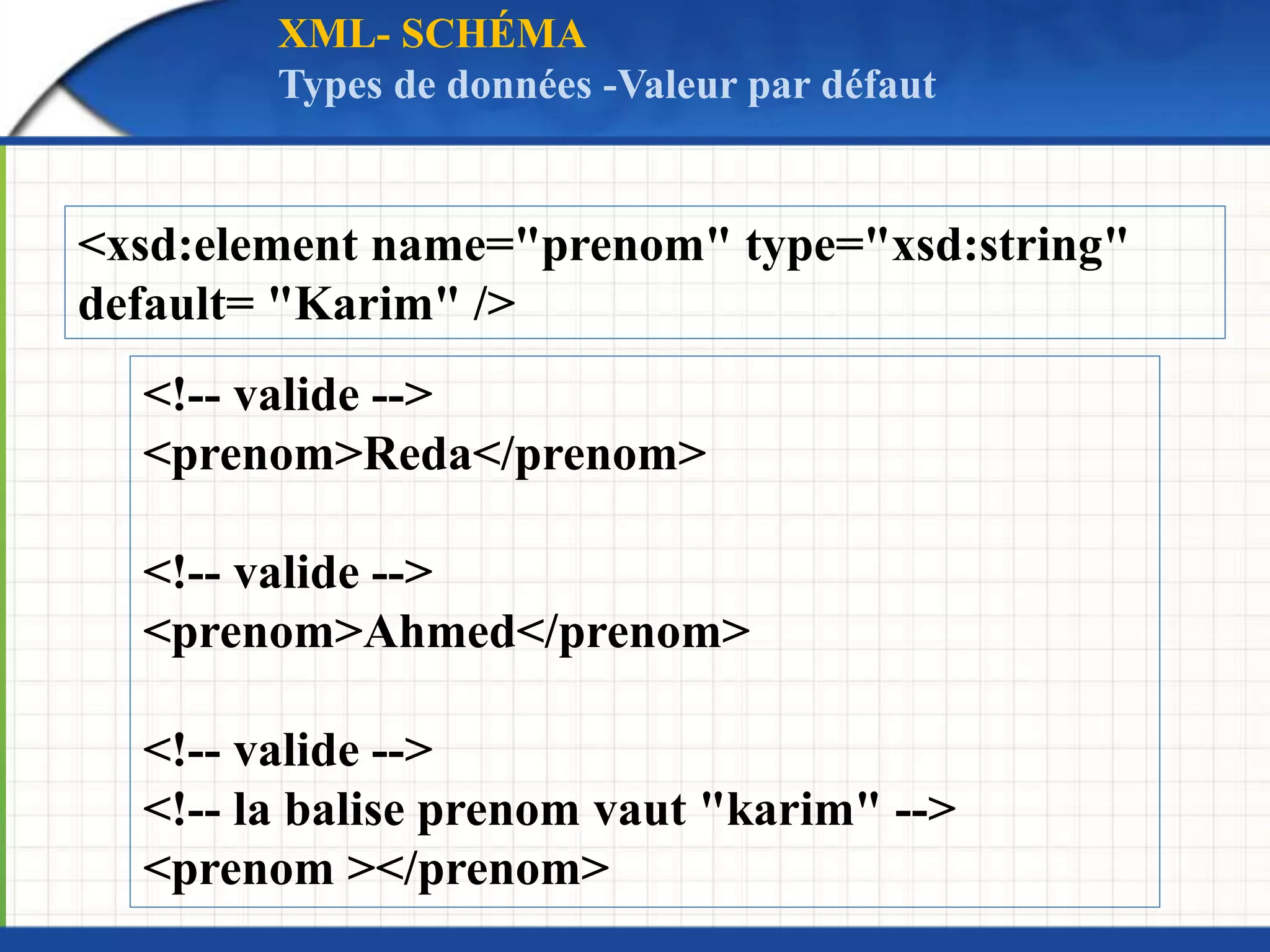 <xsd:element name="prenom" type="xsd:string"
default= "Karim" />
<!-- valide -->
<prenom>Reda</prenom>
<!-- valide -->
<prenom>Ahmed</prenom>
<!-- valide -->
<!-- la balise prenom vaut "karim" -->
<prenom ></prenom>
XML- SCHÉMA
Types de données -Valeur par défaut
 
