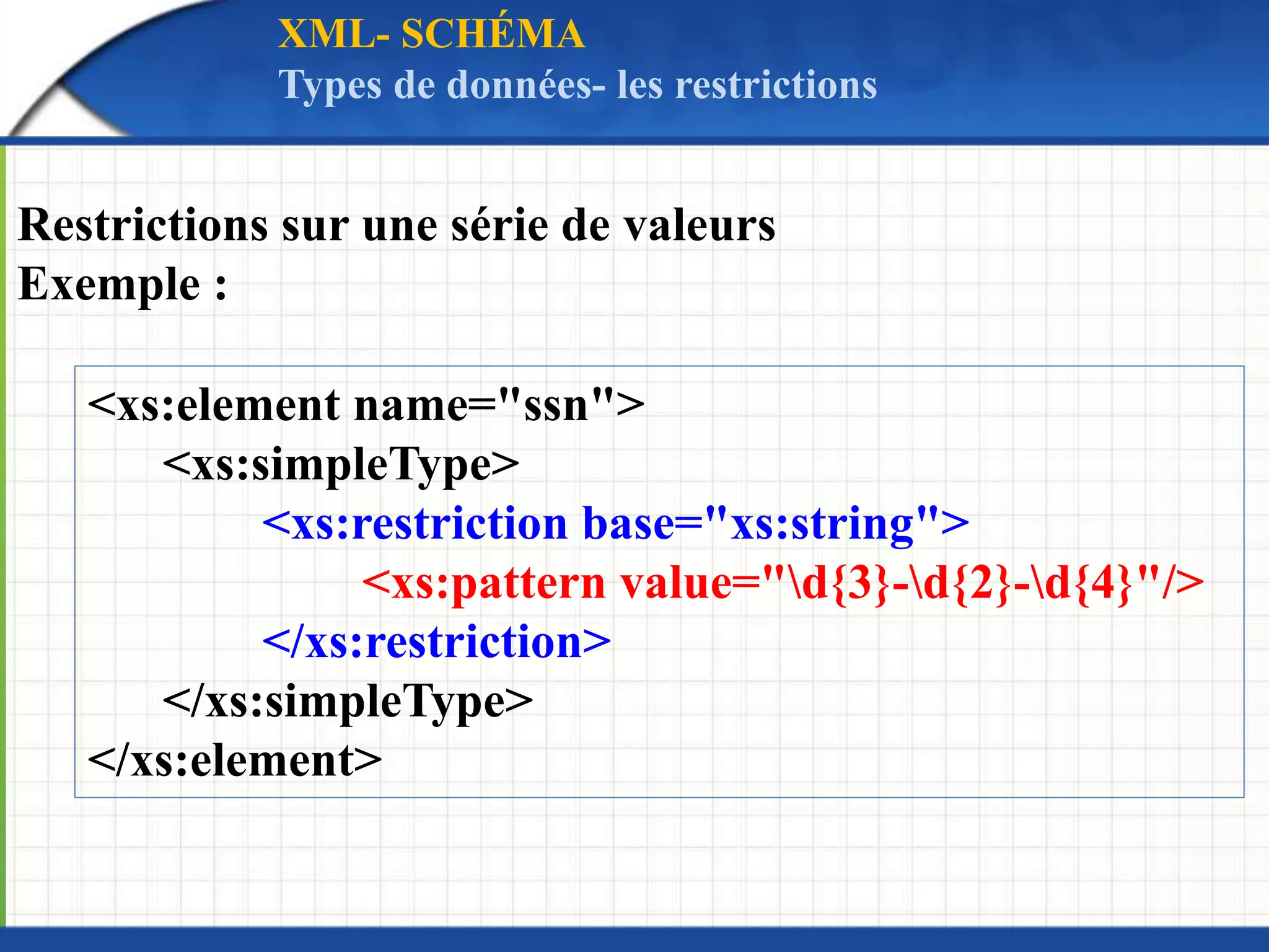 Restrictions sur une série de valeurs
Exemple :
<xs:element name="ssn">
<xs:simpleType>
<xs:restriction base="xs:string">
<xs:pattern value="d{3}-d{2}-d{4}"/>
</xs:restriction>
</xs:simpleType>
</xs:element>
XML- SCHÉMA
Types de données- les restrictions
 