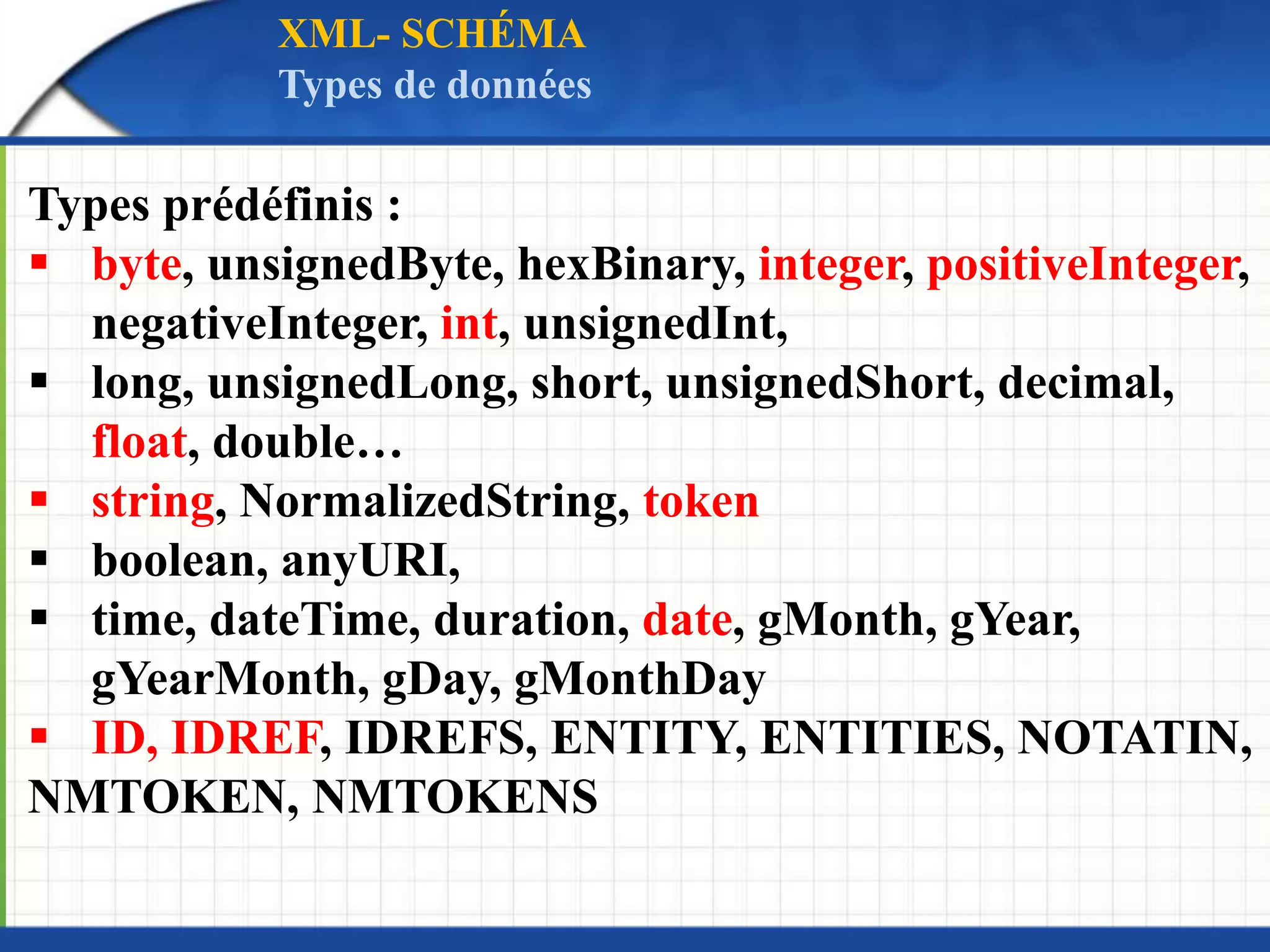 Types prédéfinis :
 byte, unsignedByte, hexBinary, integer, positiveInteger,
negativeInteger, int, unsignedInt,
 long, unsignedLong, short, unsignedShort, decimal,
float, double…
 string, NormalizedString, token
 boolean, anyURI,
 time, dateTime, duration, date, gMonth, gYear,
gYearMonth, gDay, gMonthDay
 ID, IDREF, IDREFS, ENTITY, ENTITIES, NOTATIN,
NMTOKEN, NMTOKENS
XML- SCHÉMA
Types de données
 