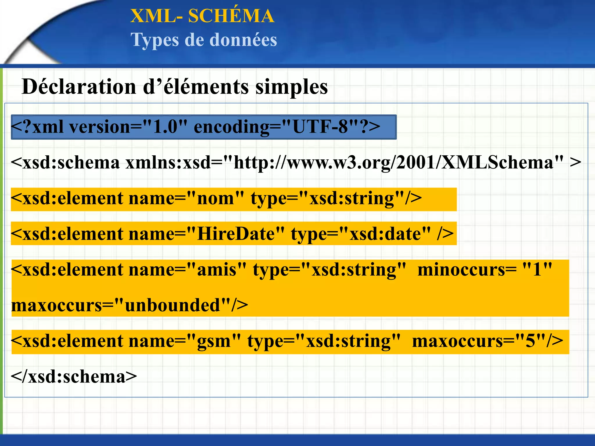 Déclaration d’éléments simples
XML- SCHÉMA
Types de données
<?xml version="1.0" encoding="UTF-8"?>
<xsd:schema xmlns:xsd="http://www.w3.org/2001/XMLSchema" >
<xsd:element name="nom" type="xsd:string"/>
<xsd:element name="HireDate" type="xsd:date" />
<xsd:element name="amis" type="xsd:string" minoccurs= "1"
maxoccurs="unbounded"/>
<xsd:element name="gsm" type="xsd:string" maxoccurs="5"/>
</xsd:schema>
 