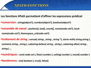 XPATH-FONCTIONS
Les fonctions XPath permettent d’affiner les expressions prédicat
conversion : string(object?), number(object?), boolean(object?)
ensemble de nœud : position(), last(), count(), name(node-set?), local-
name(node-set?), Namespace_uri(node-set?)
traitement de string : concat( string , string , string *), starts-with( string,string ),
contains( string , string ), substring-before( string , string ), substring-after( string ,
string ) …
numériques : sum( node-set ), floor( number ), ceiling( number ), round( number )
booléennes : not( boolean ), true(), false()
 