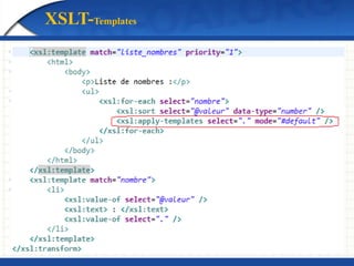 XSLT-Templates
 