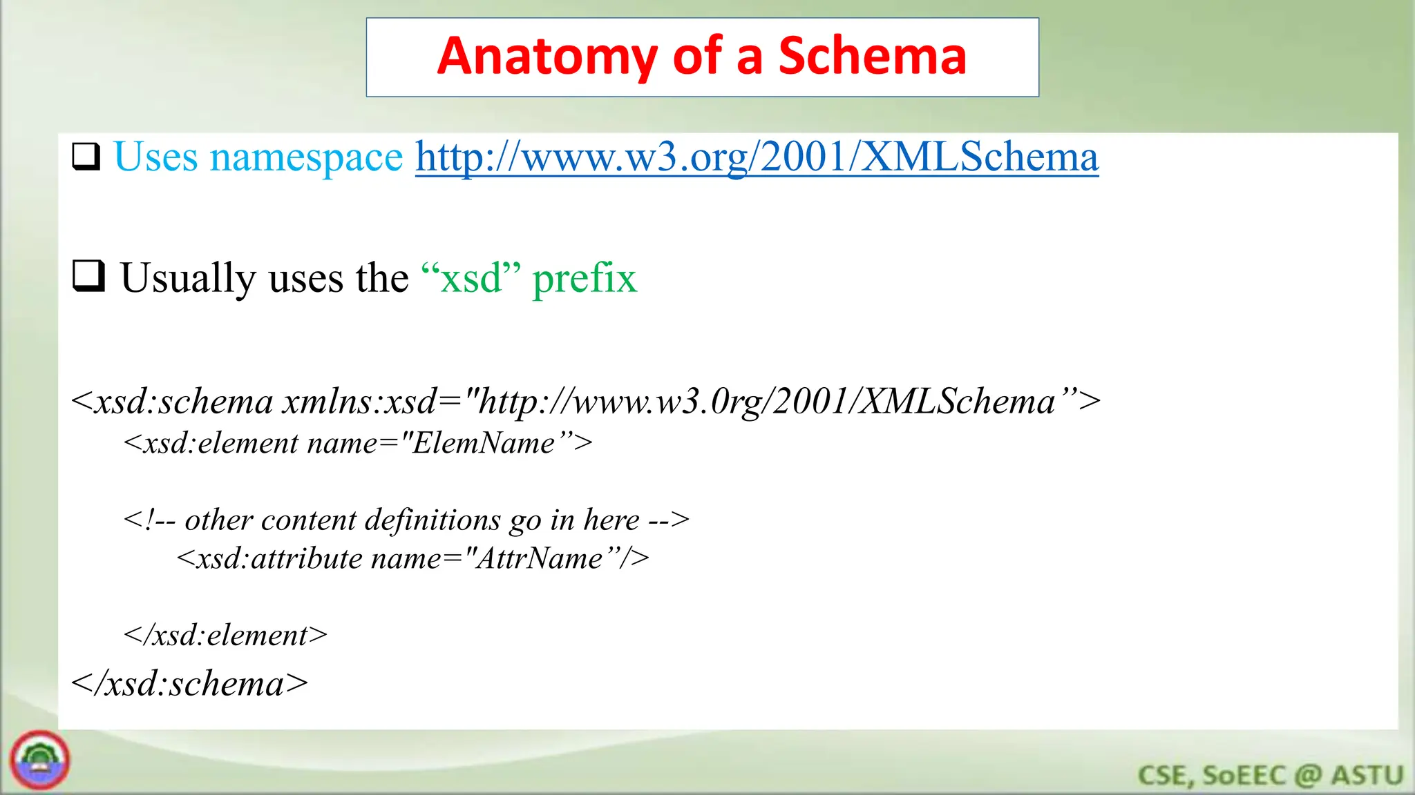 Anatomy of a Schema
 Uses namespace http://www.w3.org/2001/XMLSchema
 Usually uses the “xsd” prefix
<xsd:schema xmlns:xsd="http://www.w3.0rg/2001/XMLSchema”>
<xsd:element name="ElemName”>
<!-- other content definitions go in here -->
<xsd:attribute name="AttrName”/>
</xsd:element>
</xsd:schema>
 