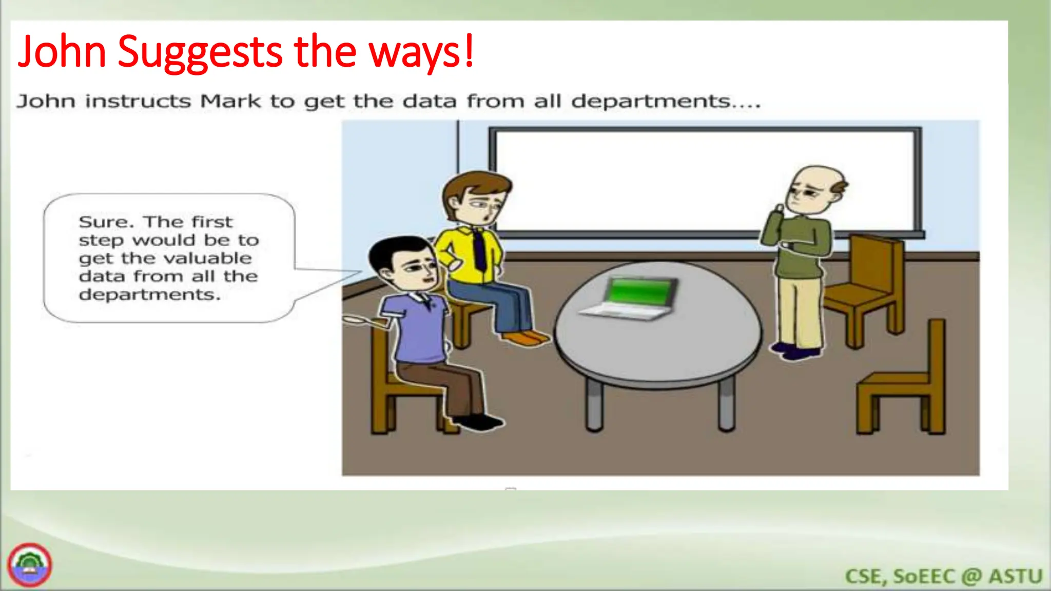 John Suggests the ways!
 