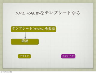 XML VALID
(HTML)
2011 8 18
