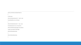 public void WriteContent(DataTable dt)
{
// Write data
Writer.WriteStartElement("rs", "data", null);
foreach(DataRow row in dt.Rows)
{
Writer.WriteStartElement("z", "row", null);
foreach(DataColumn dc in dt.Columns)
Writer.WriteAttributeString(dc.ColumnName,
row[dc.ColumnName].ToString());
Writer.WriteEndElement();
}
Writer.WriteEndElement();
}
 