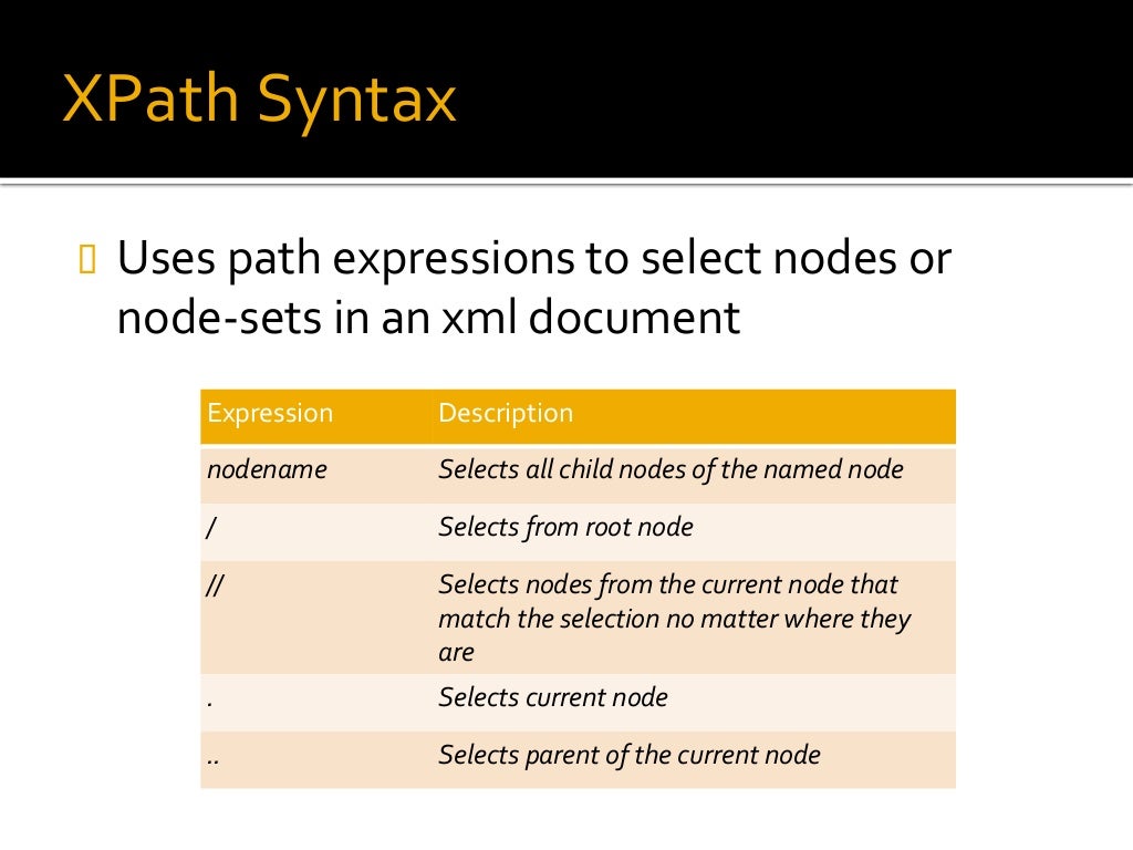 XML & XPath Injections