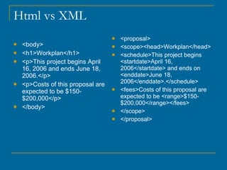 Html vs XML <body> <h1>Workplan</h1> <p>This project begins April 16, 2006 and ends June 18, 2006.</p> <p>Costs of this proposal are expected to be $150-$200,000</p> </body> <proposal> <scope><head>Workplan</head> <schedule>This project begins <startdate>April 16, 2006</startdate> and ends on <enddate>June 18, 2006</enddate>.</schedule> <fees>Costs of this proposal are expected to be <range>$150-$200,000</range></fees> </scope> </proposal> 