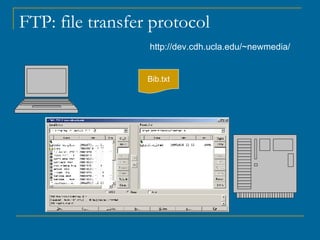 FTP: file transfer protocol http://dev.cdh.ucla.edu/~newmedia/ Bib.txt 