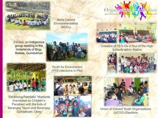 10
Alicia Carood
Environmentalists
(ACEs)
Eskaya, an indigenous
group residing in the
hinterlands of Brgy.
Biabas, Guindulman
Youth for Environment
(YFE) elections in Pilar
“Paraisong Pambata” Moments
(translated as Children’s
Paradise) with the kids of
Barangay Tapon and Barangay
Guintaboan, Ubay
Creation of YES-Os in four of the High
Schools within Mabini
Union of Carood Youth Organizations
(UCYO) Elections
 