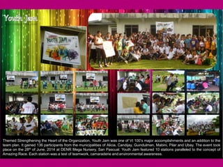 23
Themed Strengthening the Heart of the Organization, Youth Jam was one of VI 100’s major accomplishments and an addition to the
team plan. It gained 136 participants from the municipalities of Alicia, Candijay, Guindulman, Mabini, Pilar and Ubay. The event took
place on the 28th of June, 2014 at DENR Mega Nursery, San Pascual. Youth Jam featured 10 stations paralleled to the concept of
Amazing Race. Each station was a test of teamwork, camaraderie and environmental awareness.
 