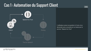 www.unknowns.fr
Cas 1 : Automation du Support Client
15
L’utilisateur pose sa question à l’oral, et sa
demande sera convertie en un texte par le
service “Speech to Text”
1/5
Client
Speech to Text
Text to Speech
Dialog
 
