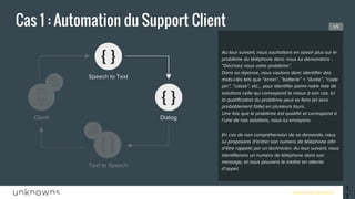 www.unknowns.fr
Cas 1 : Automation du Support Client
17
Au tour suivant, nous souhaitons en savoir plus sur le
problème du téléphone donc nous lui demandons :
“Décrivez nous votre problème”.
Dans sa réponse, nous voulons donc identifier des
mots-clés tels que “écran”, “batterie” + “durée”, “code
pin”, “casse”, etc… pour identifier parmi notre liste de
solutions celle qui correspond le mieux à son cas. Ici
la qualification du problème peut se faire (et sera
probablement faite) en plusieurs tours.
Une fois que le problème est qualifié et correspond à
l’une de nos solutions, nous lui envoyons.
En cas de non compréhension de sa demande, nous
lui proposons d’entrer son numero de téléphone afin
d’être rappelé par un technicien. Au tour suivant, nous
identifierons un numéro de téléphone dans son
message, et nous pouvons le mettre en attente
d’appel.
Client
Speech to Text
Text to Speech
Dialog
3/5
 