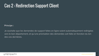 www.unknowns.fr
Cas 2 : Redirection Support Client
Principe :
Je souhaite que les demandes de support faites en ligne soient automatiquement redirigées
vers le bon département, et qu’une priorisation des demandes soit faite en fonction du ton
des ces dernières.
23
 