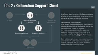 www.unknowns.fr
Cas 2 : Redirection Support Client
27
Une fois le département prédit, il est possible de
prioriser la demande selon le ton et le sentiment
utilisé par le client qui a émit la demande.
Deux services sont utilisables :
1/ Le service “Sentiment Analysis” indiquera pour
chaque phrase le ton de la demande. Est-ce une
phrase positive, neutre ou négative ?
2/ Le service “Emotion Analysis” indiquera l’
émotion principale des propos, parmi les 5
suivantes : Colère, Joie, Dégoût, Peur, Tristesse.
Dans notre exemple, chaque nouvelle demande sera
analysée dans le but de prioriser celles dont le
contexte est négatif, et/ou qui seront identifiées
comme véhiculant la colère ou la peur.
3/5
Client Natural Language
Classifier
Emotion AnalysisSentiment Analysis
Données de
l’entreprise
Opérateurs
 