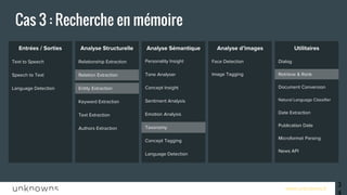 www.unknowns.fr
Entrées / Sorties Analyse Structurelle Analyse Sémantique
34
Cas 3 : Recherche en mémoire
Personality InsightRelationship ExtractionText to Speech
Speech to Text
Language Detection
Relation Extraction
Entity Extraction
Keyword Extraction
Text Extraction
Authors Extraction
Tone Analyser
Concept Insight
Sentiment Analysis
Emotion Analysis
Taxonomy
Concept Tagging
Language Detection
UtilitairesAnalyse d’images
DialogFace Detection
Retrieve & Rank
Document Conversion
Date Extraction
Publication Date
Microformat Parsing
News API
Natural Language Classifier
Image Tagging
 