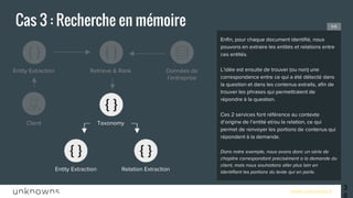www.unknowns.fr
Cas 3 : Recherche en mémoire
39
Enfin, pour chaque document identifié, nous
pouvons en extraire les entités et relations entre
ces entités.
L’idée est ensuite de trouver (ou non) une
correspondance entre ce qui a été détecté dans
la question et dans les contenus extraits, afin de
trouver les phrases qui permettraient de
répondre à la question.
Ces 2 services font référence au contexte
d’origine de l’entité et/ou la relation, ce qui
permet de renvoyer les portions de contenus qui
répondent à la demande.
Dans notre exemple, nous avons donc un série de
chapitre correspondant précisément a la demande du
client, mais nous souhaitons aller plus loin en
identifiant les portions du texte qui en parle.
5/6
Client
Entity Extraction Retrieve & Rank
Taxonomy
Données de
l’entreprise
Relation ExtractionEntity Extraction
 