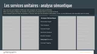 www.unknowns.fr
Ces services permettent d’effectuer des analyses de textes plus profondes.
Elles sont toujours faites de manière à approcher la manière dont un humain le ferait.
Ces analyses peuvent être de plusieurs natures, tels que les émotions véhiculées, le ton, ou les éléments clés abordés dans le texte.
Entrées / Sorties Analyse Structurelle UtilitairesAnalyse d’imagesAnalyse Sémantique
7
Les services unitaires : analyse sémantique
DialogFace DetectionPersonality InsightRelationship ExtractionText to Speech
Retrieve & Rank
Document Conversion
Date Extraction
Publication Date
Microformat Parsing
News API
Natural Language
Classifier
Speech to Text
Language Detection
Relation Extraction
Entity Extraction
Keyword Extraction
Text Extraction
Authors Extraction
Tone Analyser
Concept Insight
Sentiment Analysis
Emotion Analysis
Taxonomy
Concept Tagging
Language Detection
Image Tagging
 