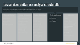 www.unknowns.fr
Ces services permettent l’extraction d’informations à partir d’une image.
Entrées / Sorties Analyse Structurelle UtilitairesAnalyse d’imagesAnalyse Sémantique
8
Les services unitaires : analyse structurelle
DialogFace DetectionPersonality InsightRelationship ExtractionText to Speech
Retrieve & Rank
Document Conversion
Date Extraction
Publication Date
Microformat Parsing
News API
Natural Language
Classifier
Speech to Text
Language Detection
Relation Extraction
Entity Extraction
Keyword Extraction
Text Extraction
Authors Extraction
Tone Analyser
Concept Insight
Sentiment Analysis
Emotion Analysis
Taxonomy
Concept Tagging
Language Detection
Image Tagging
 