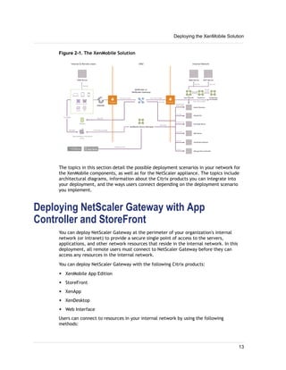Figure 2-1. The XenMobile Solution
The topics in this section detail the possible deployment scenarios in your network for
the XenMobile components, as well as for the NetScaler appliance. The topics include
architectural diagrams, information about the Citrix products you can integrate into
your deployment, and the ways users connect depending on the deployment scenario
you implement.
Deploying NetScaler Gateway with App
Controller and StoreFront
You can deploy NetScaler Gateway at the perimeter of your organization's internal
network (or intranet) to provide a secure single point of access to the servers,
applications, and other network resources that reside in the internal network. In this
deployment, all remote users must connect to NetScaler Gateway before they can
access any resources in the internal network.
You can deploy NetScaler Gateway with the following Citrix products:
w XenMobile App Edition
w StoreFront
w XenApp
w XenDesktop
w Web Interface
Users can connect to resources in your internal network by using the following
methods:
Deploying the XenMobile Solution
13
 