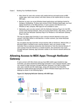 w Worx Home for users who connect with mobile devices and need access to MDX
mobile apps. Users must connect with Worx Home on the mobile device to access
MDX apps.
w Receiver so users can access Windows-based applications and desktops hosted by
XenApp or XenDesktop. To allow users access to their Windows-based apps, you must
deploy StoreFront or the Web Interface. If users connect with Receiver on a
Windows or Mac computer, MDX apps are not available to users.
w Optionally, users can also connect with the NetScaler Gateway Plug-in for full VPN
access to the internal network. Users can access email servers, files shares, and web
servers with the NetScaler Gateway Plug-in for Windows or the NetScaler Gateway
Plug-in for Mac.
The way you deploy App Controller in your internal network depends on how users
connect: with Worx Home or with Receiver. In either scenario, you install NetScaler
Gateway in the DMZ.
You can deploy the App Controller virtual machine (VM) on XenServer, VMware ESXi, or
Microsoft Hyper-V located in your internal network. Users can connect to App
Controller from an external connection (the Internet) or from the internal network. If
users connect from the Internet or a remote location, the connection must route
through NetScaler Gateway. App Controller resides in the internal network behind the
firewall.
Allowing Access to MDX Apps Through NetScaler
Gateway
If users connect with Worx Home and you have MDX mobile apps installed on App
Controller, you place StoreFront behind App Controller in your internal network. Users
can connect to App Controller through NetScaler Gateway in the DMZ to obtain their
web, SaaS, Android and iOS mobile apps, along with documents from ShareFile.
StoreFront resides behind App Controller to deliver Windows-based apps and virtual
desktops as shown in the following figure:
Figure 2-2. Deploying NetScaler Gateway with MDX Apps
Chapter 2 Building Your XenMobile Solution
14
 