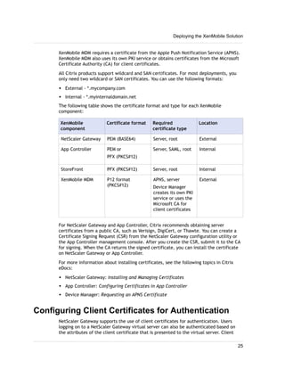 XenMobile MDM requires a certificate from the Apple Push Notification Service (APNS).
XenMobile MDM also uses its own PKI service or obtains certificates from the Microsoft
Certificate Authority (CA) for client certificates.
All Citrix products support wildcard and SAN certificates. For most deployments, you
only need two wildcard or SAN certificates. You can use the following formats:
w External - *.mycompany.com
w Internal - *.myinternaldomain.net
The following table shows the certificate format and type for each XenMobile
component:
XenMobile
component
Certificate format Required
certificate type
Location
NetScaler Gateway PEM (BASE64) Server, root External
App Controller PEM or
PFX (PKCS#12)
Server, SAML, root Internal
StoreFront PFX (PKCS#12) Server, root Internal
XenMobile MDM P12 format
(PKCS#12)
APNS, server
Device Manager
creates its own PKI
service or uses the
Microsoft CA for
client certificates
External
For NetScaler Gateway and App Controller, Citrix recommends obtaining server
certificates from a public CA, such as Verisign, DigiCert, or Thawte. You can create a
Certificate Signing Request (CSR) from the NetScaler Gateway configuration utility or
the App Controller management console. After you create the CSR, submit it to the CA
for signing. When the CA returns the signed certificate, you can install the certificate
on NetScaler Gateway or App Controller.
For more information about installing certificates, see the following topics in Citrix
eDocs:
w NetScaler Gateway: Installing and Managing Certificates
w App Controller: Configuring Certificates in App Controller
w Device Manager: Requesting an APNS Certificate
Configuring Client Certificates for Authentication
NetScaler Gateway supports the use of client certificates for authentication. Users
logging on to a NetScaler Gateway virtual server can also be authenticated based on
the attributes of the client certificate that is presented to the virtual server. Client
Deploying the XenMobile Solution
25
 