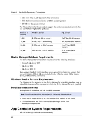 w Intel Xeon 3Ghz or AMD Opteron-1.8Ghz server class
w 4-GB RAM minimum recommended for 64-bit operating system
w 500-MB free disk space minimum
The Windows Server hardware needs to support the number devices that connect. You
can use the following table for guidance:
Number of
devices
Windows Server SQL Server
5,000 2 vCPU and 4GB of memory 2 vCPU and 6 GB memory
10,000 4 vCPU and 8 GB of memory 4 vCPU and 16 GB memory
20,000 8 vCPU and 16 GB of memory 16 vCPU and 24 GB
memory
40,000 16 vCPU and 32 GB of memory 32 vCPU and 64 GB
memory
Device Manager Database Requirements
The Device Manager Server repository requires one of the following databases:
w Microsoft SQL Server 2005
w SQL Server 2008
w SQL Server 2008 R2
User Account Needed: For the database server, you will need a service account that
has administrator rights to SQL server, including the following access rights: Creator,
Owner, and Read/Write permissions.
Windows Service Account Requirements
The Windows service accounts for the Device Manager Server and the database must be
a Local Administrator of the computer on which the Device Manager Server is installed.
Installation Requirements
When you install XenMobile, use the following guidelines:
Note: Domain membership is not required for the Device Manager server.
w Do not install a new version of IIS, and uninstall IIS if it exists on this server.
w Create an external DNS record for the Device Manager server, such
mobile.yourcompany.com.
App Controller System Requirements
You can install App Controller on the following:
Chapter 3 XenMobile Deployment Prerequisites
28
 