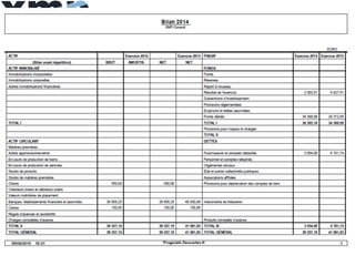  Benchmark	
  CA	
  février	
  2014	
  
13	
  
 