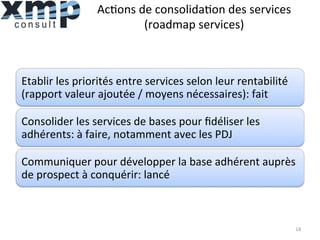 Ac1ons	
  de	
  consolida1on	
  des	
  services	
  
(roadmap	
  services)	
  
Etablir	
  les	
  priorités	
  entre	
  services	
  selon	
  leur	
  rentabilité	
  
(rapport	
  valeur	
  ajoutée	
  /	
  moyens	
  nécessaires):	
  fait	
  
Consolider	
  les	
  services	
  de	
  bases	
  pour	
  ﬁdéliser	
  les	
  
adhérents:	
  à	
  faire,	
  notamment	
  avec	
  les	
  PDJ	
  
Communiquer	
  pour	
  développer	
  la	
  base	
  adhérent	
  auprès	
  
de	
  prospect	
  à	
  conquérir:	
  lancé	
  
18	
  
 