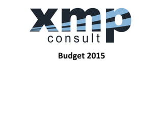 Budget	
  2015	
  
 