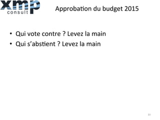 Approba1on	
  du	
  budget	
  2015	
  
•  Qui	
  vote	
  contre	
  ?	
  Levez	
  la	
  main	
  
•  Qui	
  s’abs1ent	
  ?	
  Levez	
  la	
  main	
  
33	
  
 