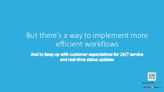 But there’s a way to implement more
efficient workflows
And to keep up with customer expectations for 24/7 service
and rea...