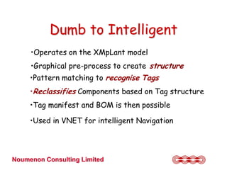 Dumb to Intelligent
     •Operates on the XMpLant model
     •Graphical pre-process to create structure
     •Pattern matching to recognise Tags
     •Reclassifies Components based on Tag structure
     •Tag manifest and BOM is then possible

     •Used in VNET for intelligent Navigation




Noumenon Consulting Limited
 