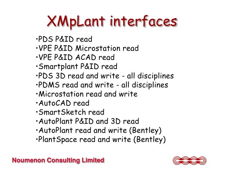 Smartplant P&id Iso 15926