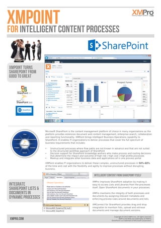 Xmpointcontent processes	
  
FOR INTELLIGENT
	
  

XMPoint turns
sharepoint from
good to great
	
  
	
  
	
  
	
  

	
  

	
  
	
  

	
  

	
  	
  

	
  
Microsoft SharePoint is the content management platform of choice in many organizations as the
platform provides extensive document and content management, enterprise search, collaboration
and reporting functionality. XMPoint brings Intelligent Business Operations capability to
SharePoint. It enables IT organizations to deliver processes that cover the full spectrum of
business requirements that includes:
•
•

	
  
	
  
	
  
	
  

•

Unstructured processes where flow paths are not known in advance and that are not suited
to the structured workflow approach of SharePoint
Decision support for SharePoint knowledge workers who make process and routing decisions
that determine the impact and outcome of high risk / high cost / high profile processes
Mashup and integrate other business data and applications all in one process portal

XMPoint enables IT organizations to deliver these complex, unstructured processes in 50%-60%
of the time and cost with the flexibility and agility to improve processes without disrupting
business.

	
   Intelligent Content From sharepoint itself

Integrate
	
  
Sharepoint lists &
	
  
documents in
Dynamic processes
	
  

XMPro improves SharePoint adoption by making it
easy to access Lists and Libraries from the processes
itself. Open SharePoint documents in your processes.

	
  

XMConnect for SharePoint provides drag and drop
integration to maintain lists, upload and retrieve
documents and manage document versions.

	
  

Xmpro.com

XMPro maintains the integrity of both processes and
documents by assigning relevant metadata and
enforcing process rules around documents and lists.

	
  
Copyright	
  ©	
  2012	
  X MPro	
  Inc.	
  All	
  r ights	
  reserved.	
  
XMPro	
  and	
  iBOS	
  are	
  trademarks	
  of	
  XMPro.	
  	
  
SharePoint	
  is	
  a	
  trademark	
  of	
  Microsoft	
  Corporation.	
  	
  	
  

 