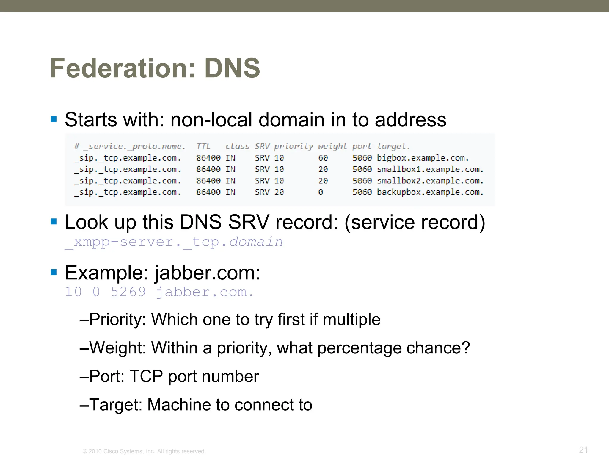 © 2010 Cisco Systems, Inc. All rights reserved. 21
Federation: DNS
 Starts with: non-local domain in to address
 Look up this DNS SRV record: (service record)
_xmpp-server._tcp.domain
 Example: jabber.com:
10 0 5269 jabber.com.
–Priority: Which one to try first if multiple
–Weight: Within a priority, what percentage chance?
–Port: TCP port number
–Target: Machine to connect to
 