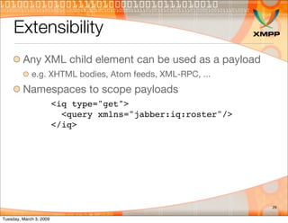 XMPP 101