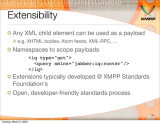 XMPP 101