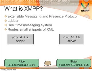 XMPP 101