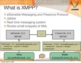 XMPP 101
