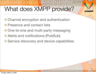 XMPP 101