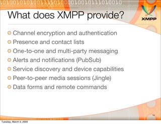 XMPP 101