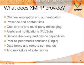 XMPP 101