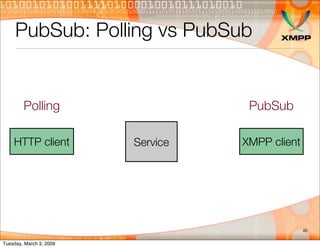 PubSub: Polling vs PubSub


        Polling                     PubSub

    HTTP client                    XMPP client
   ...