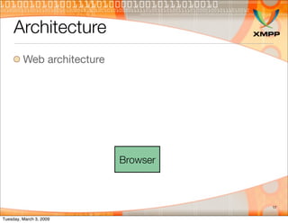 Architecture
         Web architecture




                            Browser



                                      17...