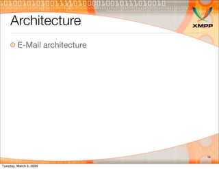 Architecture
         E-Mail architecture




                               18


Tuesday, March 3, 2009
 
